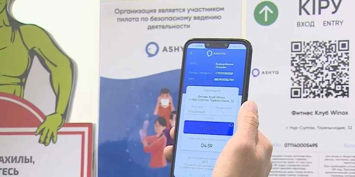 Ashyq-тағы «қызыл» статуспен үйден шыққандар 87 мың теңге айыппұл төлейді