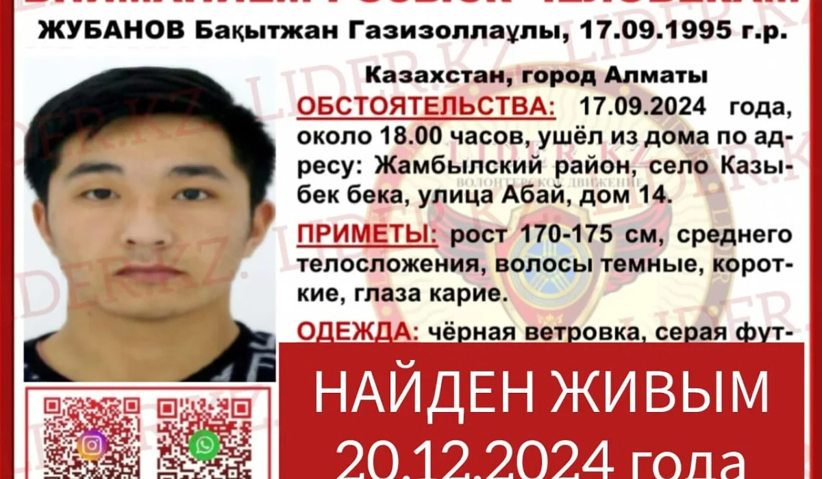 Үш ай бұрын жоғалып кеткен Алматы облысының тұрғыны аман-есен табылды