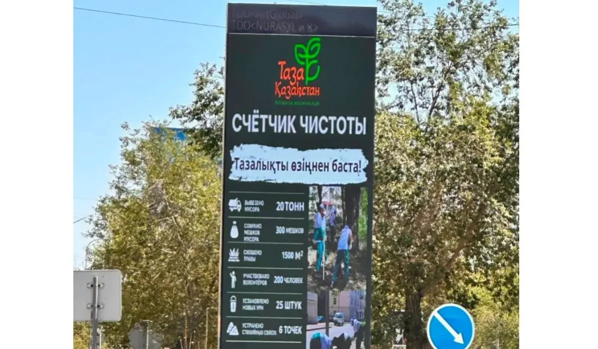 Балқаш қаласына тазалық көрсеткіші нақты есепке алынатын экрандар орнатылды