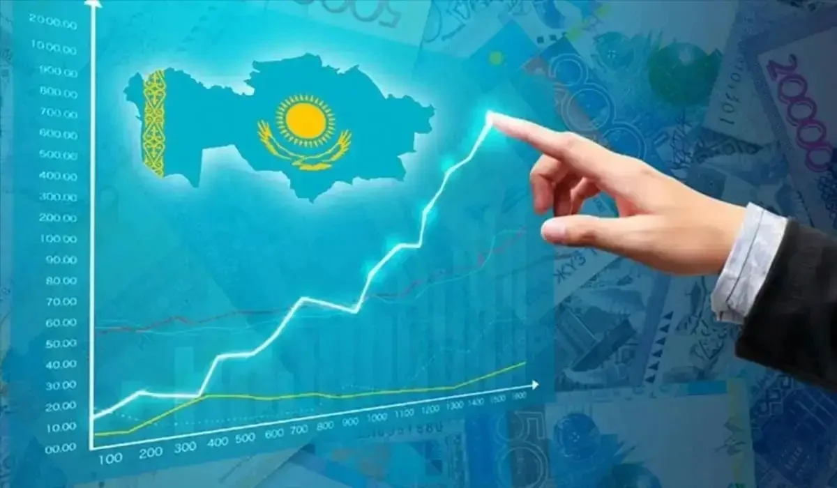 Қазақстан экономикасы жыл басынан бері 6,3 пайызға өсті