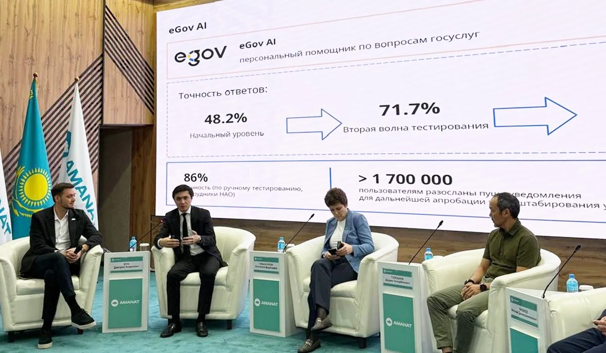«AMANAT» партиясындағы диалог алаңында жасанды интеллект мәселесі талқыланды