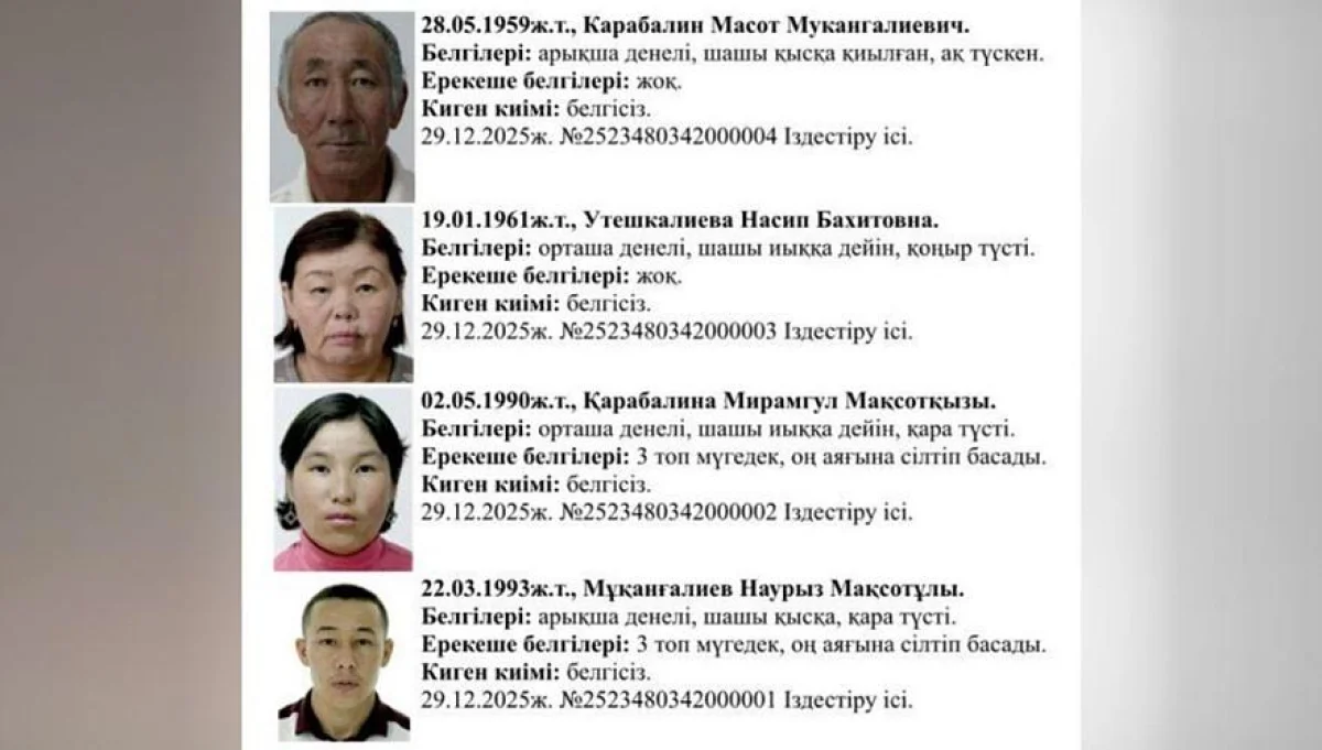 Атыраудағы отбасы өлімі: күдіктінің кім екені белгілі болды