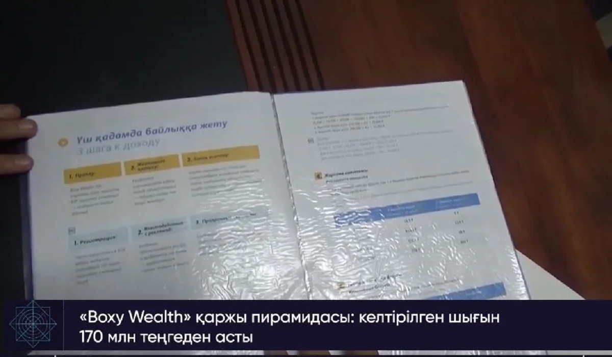 Алматыда «Boxy Wealth» қаржы пирамидасы: жалған уәдемен жұрттан 110 млн теңге жинап алған