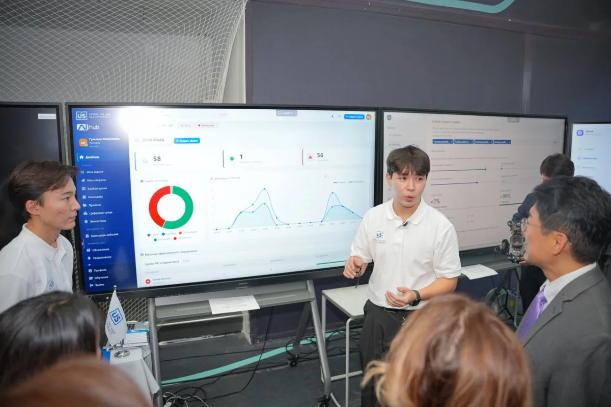 AI-Sana көрмесі: Қазақстанның 20 ЖОО студенттерінің ЖИ-жобалары таныстырылды