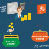 Әкімдер корпоративтік табыс салығын ұқсата ала ма?