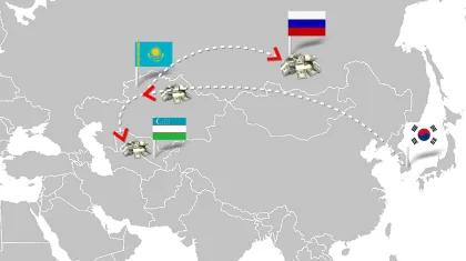 Он айда Оңтүстік Кореядан Қазақстанға ақша аударымы 23% өскен