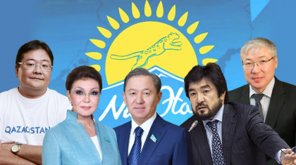«Nur Otan» партиясы атынан Мәжіліс депутаты болатын 76 адамның тізімі жарияланды