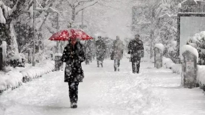 Ақпан айының алғашқы үш күніне арналған ауа райы болжамы жарияланды