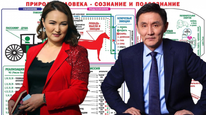 Сюцай секта ма әлде ілім бе?