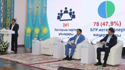 «AMANAT» партиясы Қызылорда облыстық филиалының есеп беру-сайлау конференциясы өтті