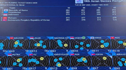 Азиада-2023: Қазақстанның ерлер командасы нысана көздеуден күміс медаль жеңіп алды