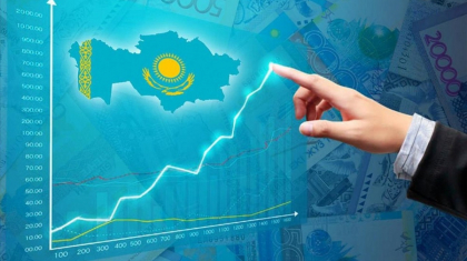 Қазақстан экономикасы тоғыз айдың қорытындысы бойынша 4,7%-ға өсті