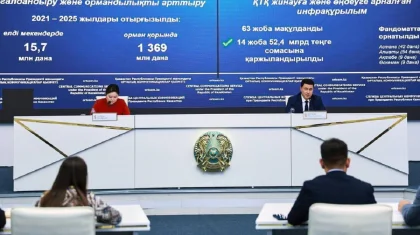 «Таза Қазақстан»: еліміздің экологиясын жақсартуға 9 млн адам үлес қосты