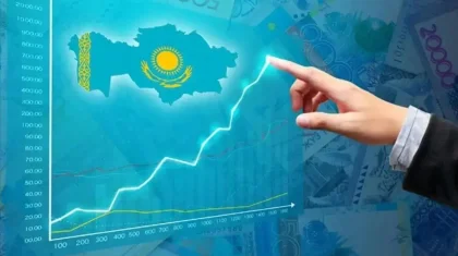 Қазақстан экономикасы жыл басынан бері 6,3 пайызға өсті