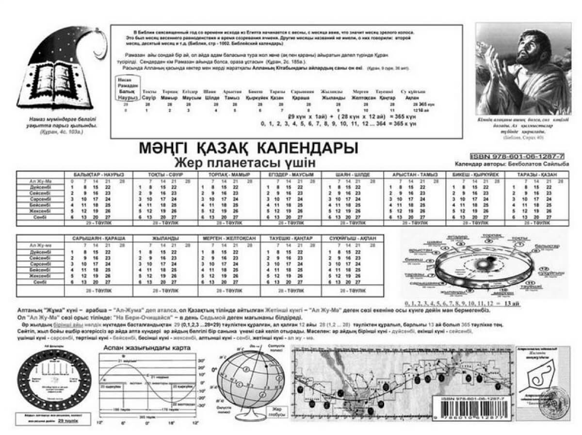 Күнтізбе негіздері презентация