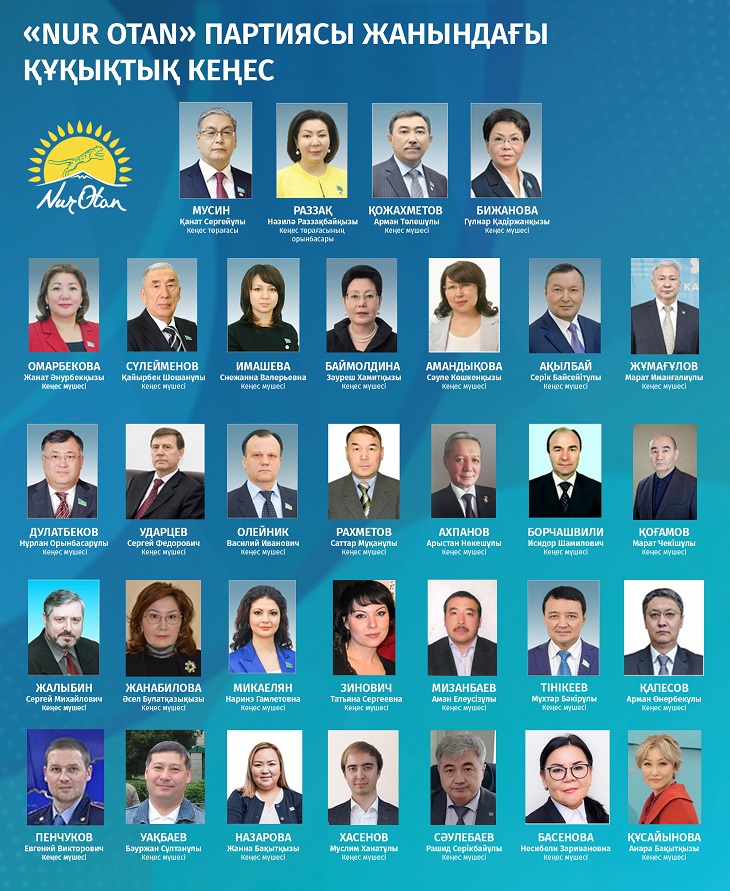 Оның еңкейіп, кискасын жарқыратып тұрған фотосы