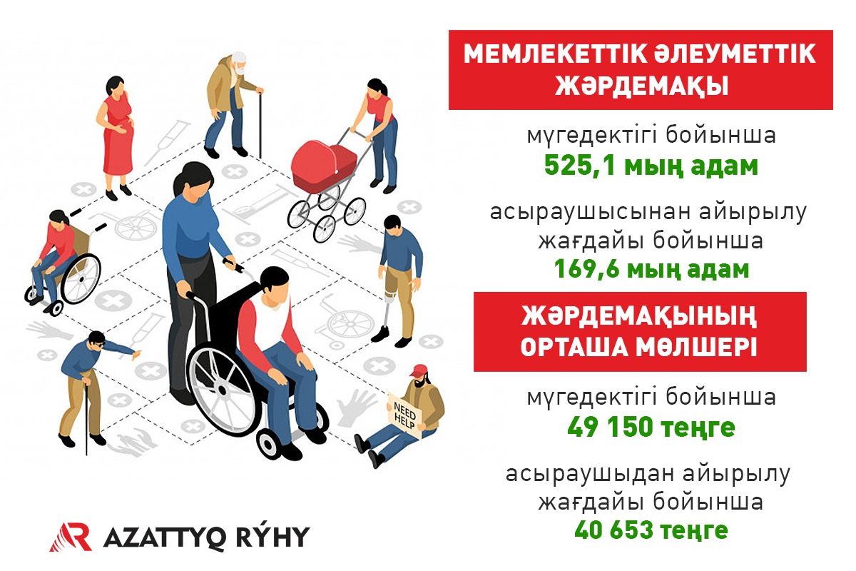 Студиядағы жеке тізімдегі порноактерлар