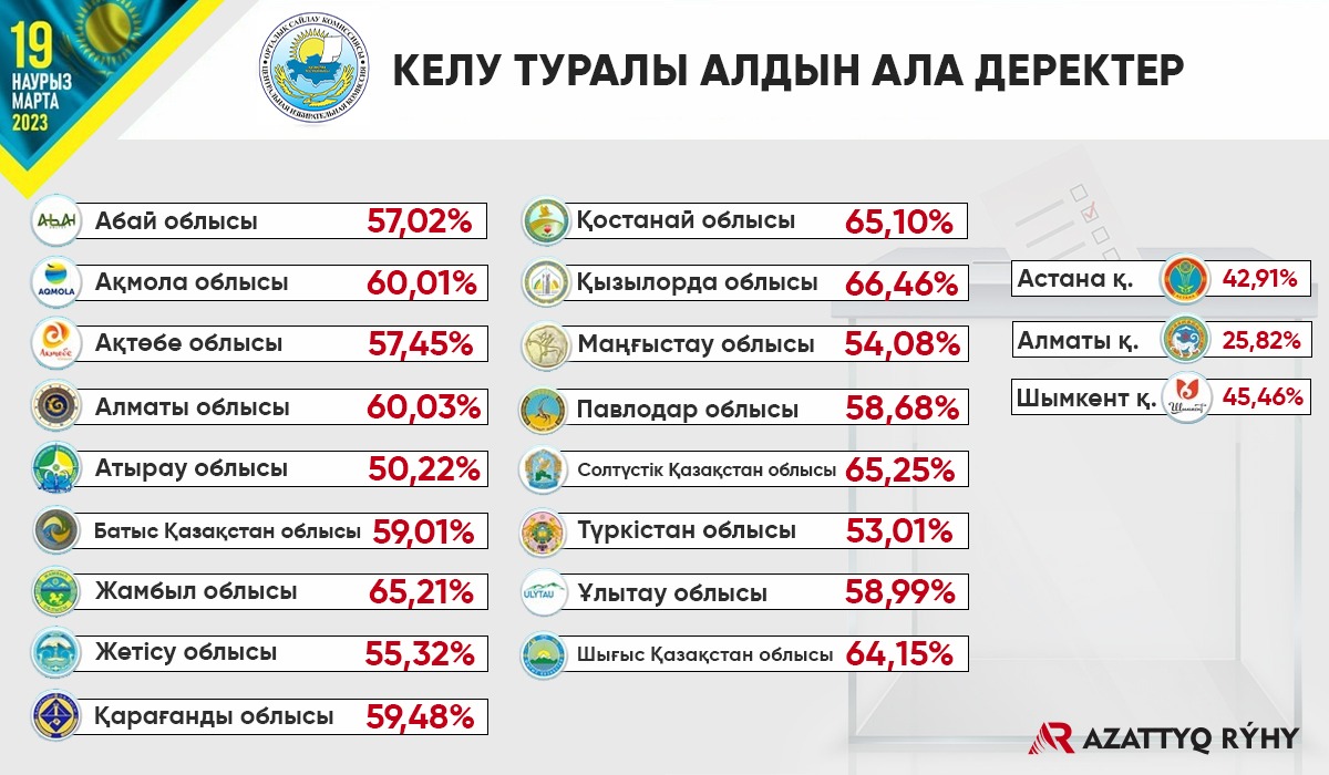Тар шалбардағы қызбен секс онлайн