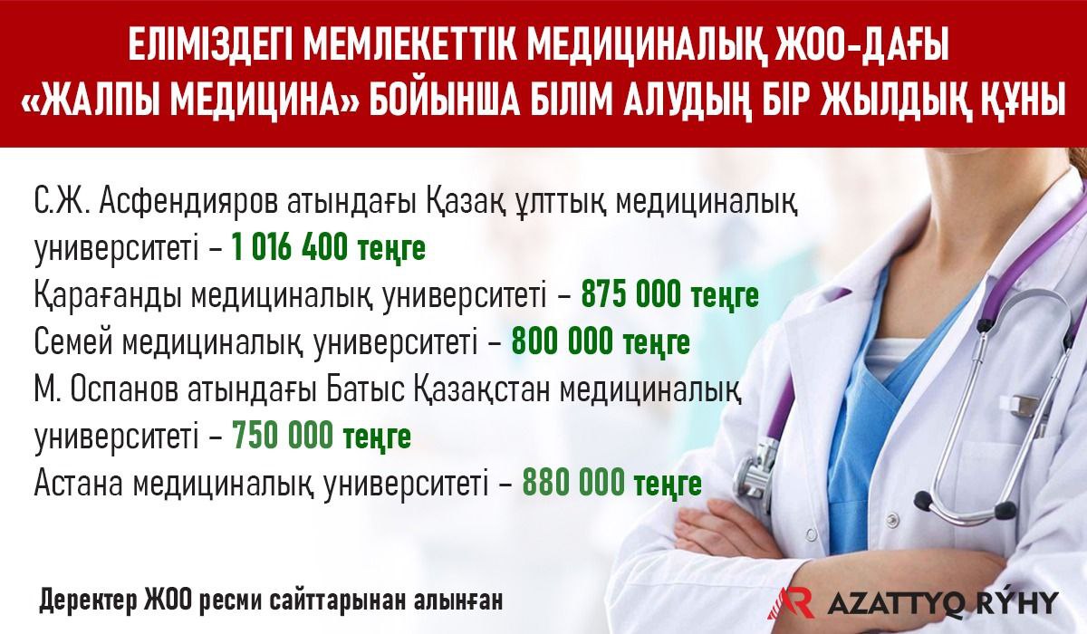 Мен анамның порносын қарадым.